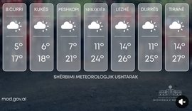 Ja si do të jenë temperaturat sot!