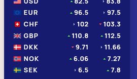 Me sa këmbehet valuta sot!