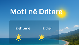 Si do të jetë moti këtë fundjavë!