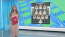 “Vallëzimi i fundit”, yjet e futbollit për herë të fundit në Botëror