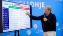  Berisha publikon pamjet: Rama ka vendosur kudo kamera robotike. Survejim i q...