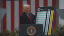  A është Shqipëria në listë? Trump tarifon botën, BE dhe disa vende reagojnë ...