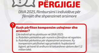 100 mijë lekë për shpenzimet arsimore kush ka fëmijë nën 18 vjeç, Tatimet: Ja si të aplikoni për të përfituar rimbursimin