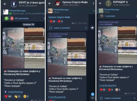 Kanalet proruse në Telegram si “armë informative” kundër Kosovës