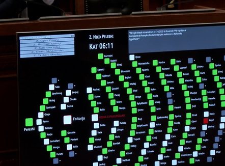 Kuvendi miraton ngritjen e komisionit për reformën zgjedhore dhe atë territoriale