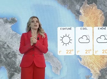 Ja si do të jetë moti në fundjavë