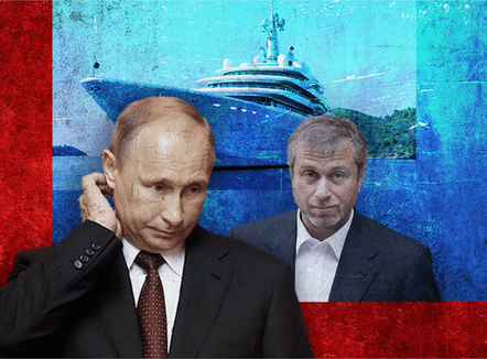 Strategjia e dështuar e sanksioneve, si Putin mbrojti oligarkët përballë presionit perëndimor