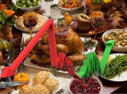 Sa kushton tryeza e fundvitit dhe dhuratat? Gazetari bën llogaritë: Janë rritur ndjeshëm çmimet nga viti 2024