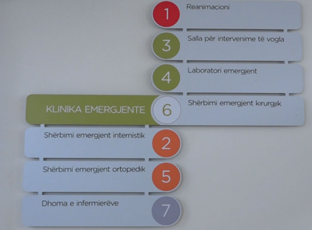 Rreth 100 mijë pacientë në Emergjencë, Kosova rrezikon mungesë specialistësh