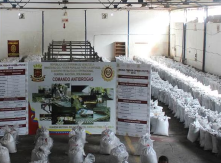 Lidhjet e grupeve kriminale nga Ballkani me Venezuelën