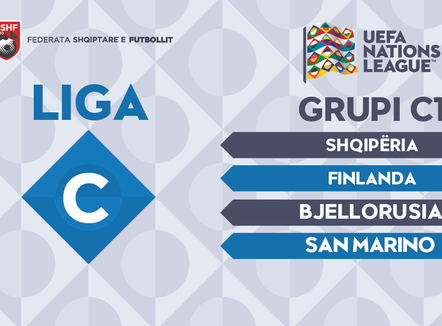 Shqipëria njeh kundërshtarët në Grupin C1 të Nations League