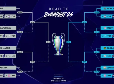 Shorti i Champions League, “rrezik” për sfida spektakolare