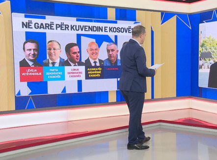 Kosova voton për logot apo për liderët? Indrit Maraku nga Prishtina: Ja tipari i përbashkët me Tiranën dhe dallimi