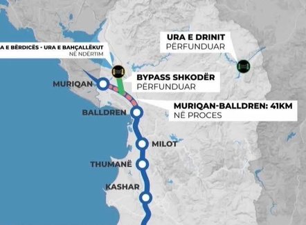 Nis puna për Milot-Balldren, Rama: Hap i rëndësishëm për zhvillimin e veriut