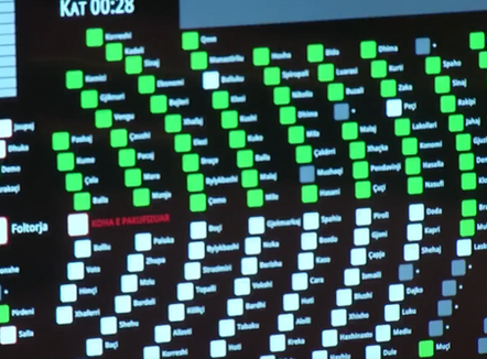 Kuvendi miraton amnistinë penale, 466 të dënuar do të lirohen