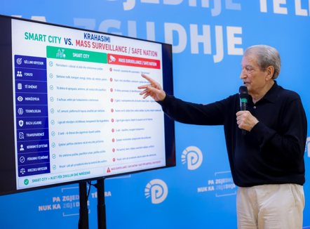  Berisha publikon pamjet: Rama ka vendosur kudo kamera robotike. Survejim i qytetarëve si në komunizëm