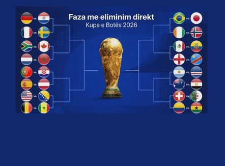 Kupa e Botës, sfidat e fazës së 1/16-ve, spektakli dhe emocionet e garantuara