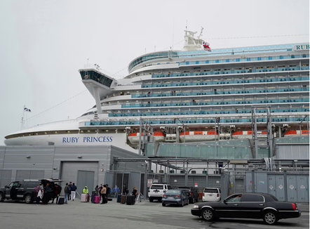 Mbi 100 pasagjerë sëmuren nga norovirusi në një anije turistike amerikane