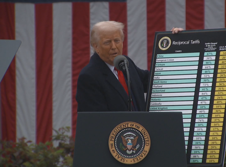  A është Shqipëria në listë? Trump tarifon botën, BE dhe disa vende reagojnë ashpër