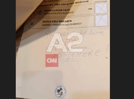 “Shqipëri të kam dh…