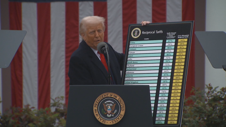  A është Shqipëria në listë? Trump tarifon botën, BE dhe disa vende reagojnë ashpër