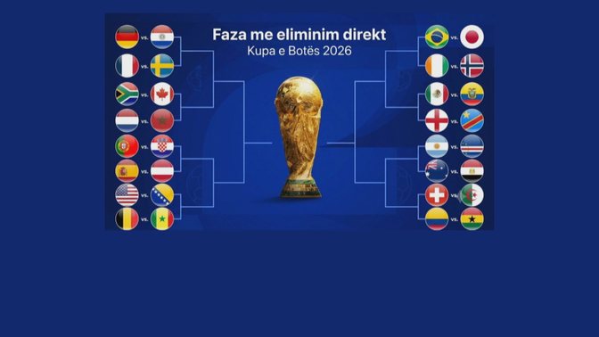 Kupa e Botës, sfidat e fazës së 1/16-ve, spektakli dhe emocionet e garantuara