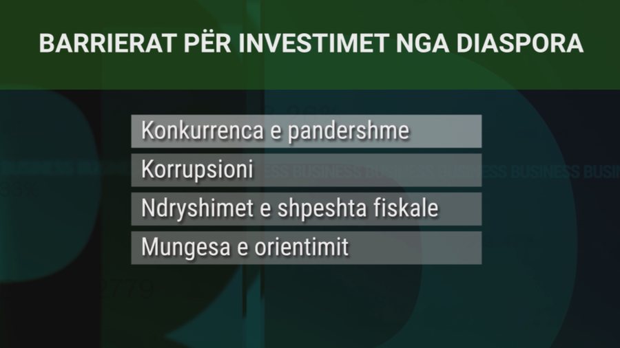 Ndikimi i diasporës në ekonomi