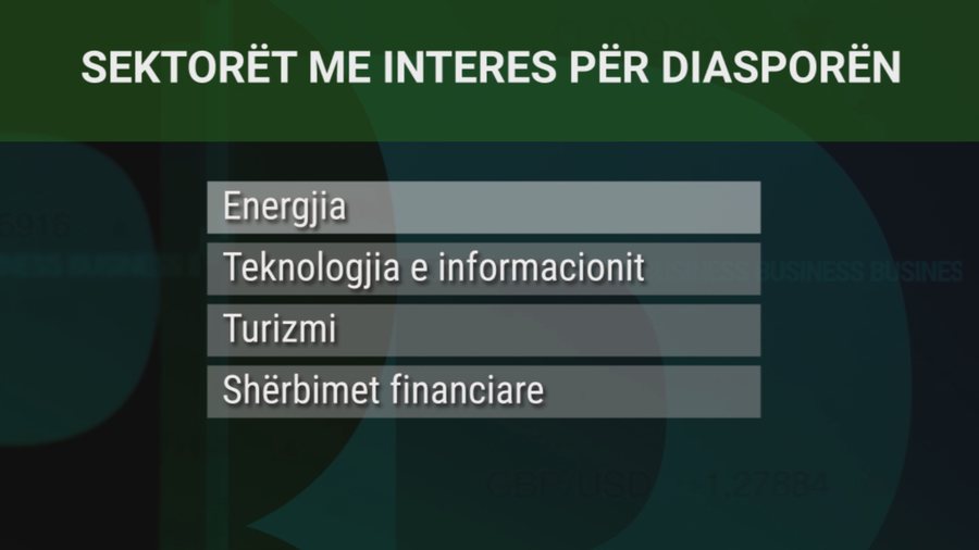 Ndikimi i diasporës në ekonomi