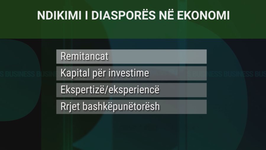Ndikimi i diasporës në ekonomi