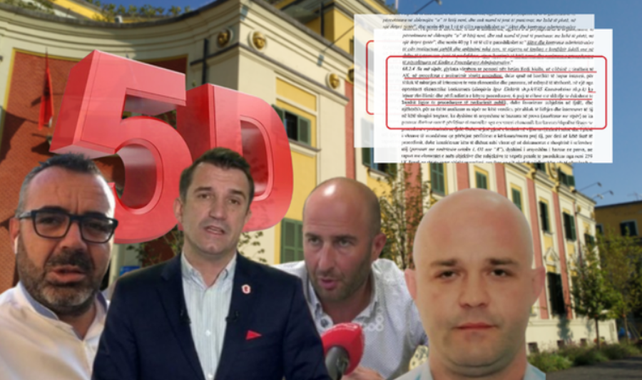 Shtyhet seanca për dosjen 5D