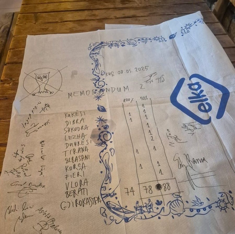 Rama firmos “Memorandumin e Kuçit”, 78 mandate të