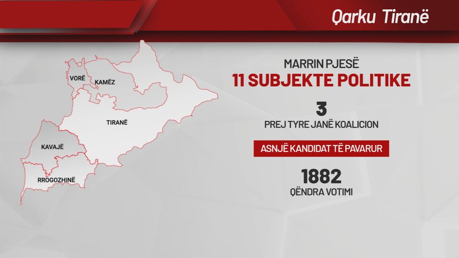 Electoral race in Tirana, the district that decides the fate of the Assembly