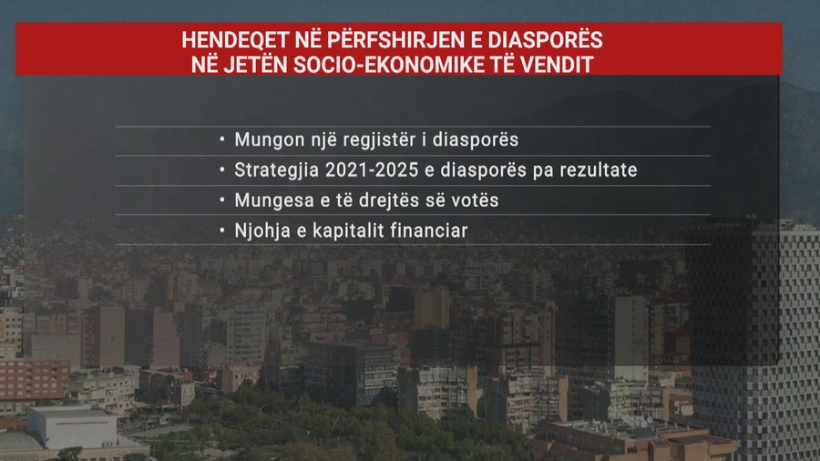 Votën por edhe paratë, Shqipëria po përpiqet të