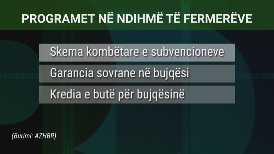 Kush përfiton nga fondi i skemës kombëtare në bujqësi?