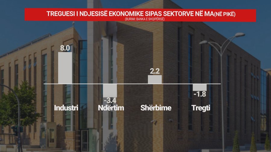 Ditë më të mira në mandatin e 4 të PS? Një