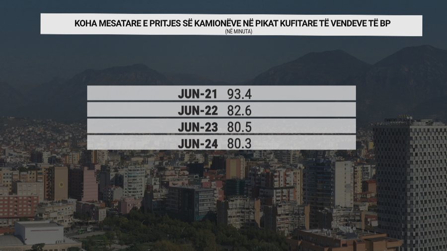 Shumë firma, pak rezultate. Zotime për bashkëpunim në