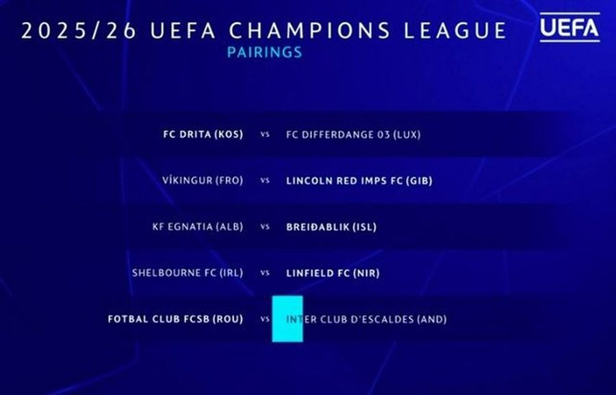 Egnatia mëson kundërshtarin në Champions League
