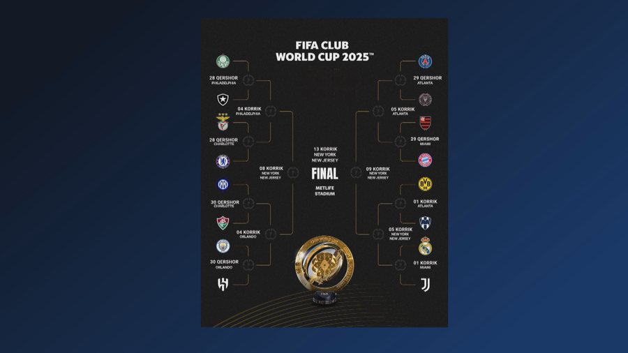 Tabloja e ndeshjeve në 1/8, Juventus përballë Real Madrid, Inter