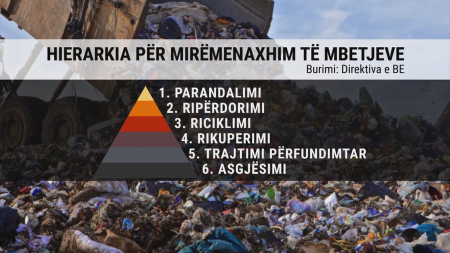 The chapter that smells all the way to Brussels, from waste incineration to the