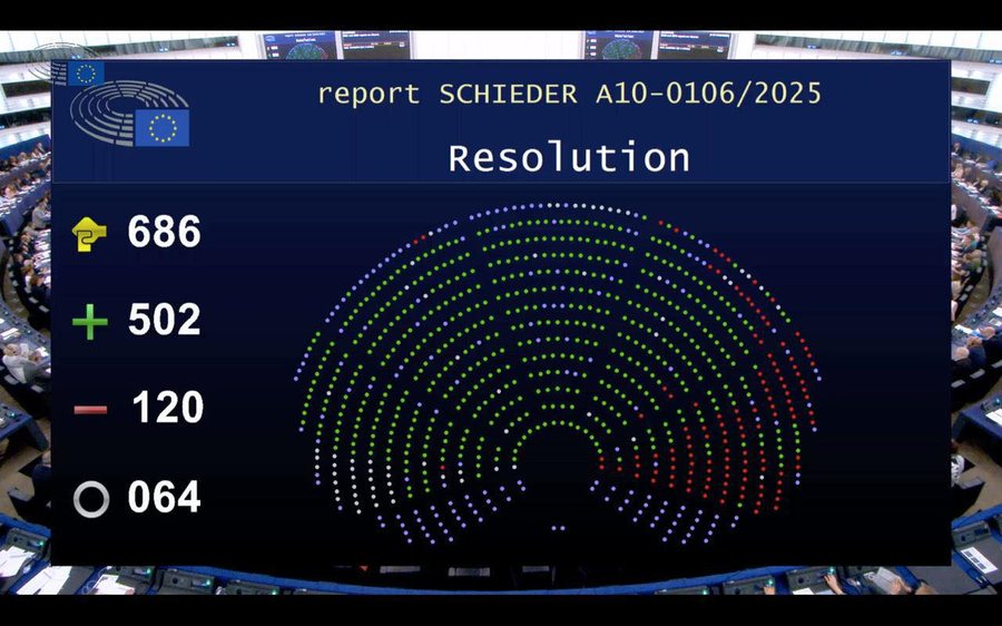 Me 502 vota pro, Parlamenti Europian miraton Raportin 2023-2024 për
