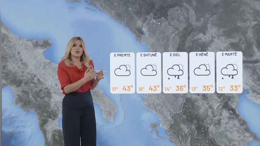 Tanja Porja: Nga 43 gradë celsius në breshër dhe mot të
