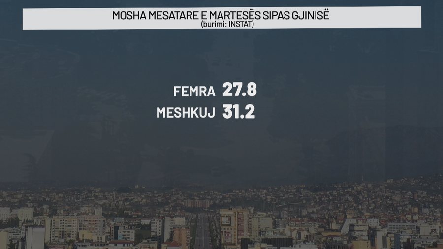 “Kur do kemi ndonjë dasmë more?" Kjo traditë e