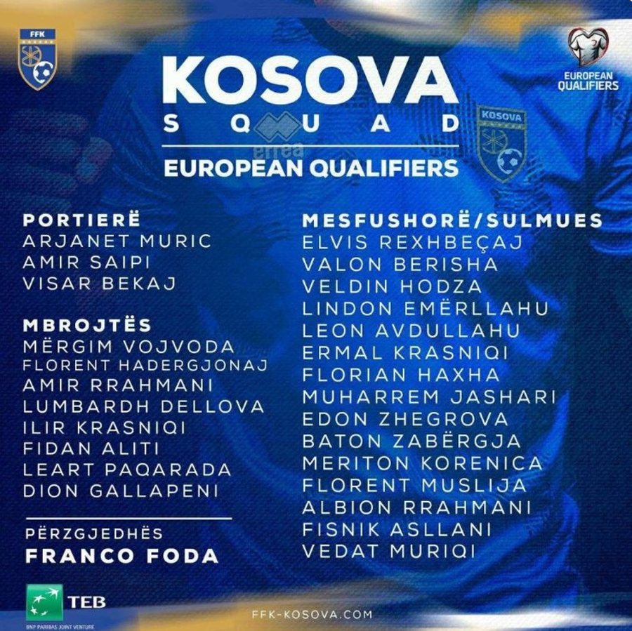 Foda publikon listën e Kosovës për dy sfidat kualifikuese të
