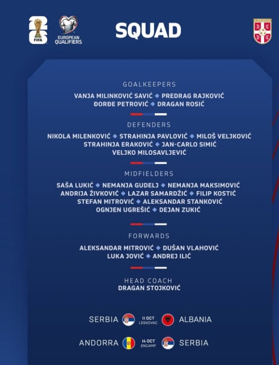 Serbia publikon listën e të grumbulluarve për ndeshjen ndaj