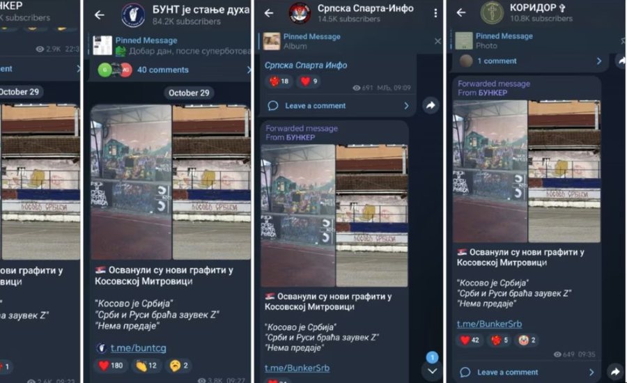 Kanalet proruse në Telegram si “armë informative”
