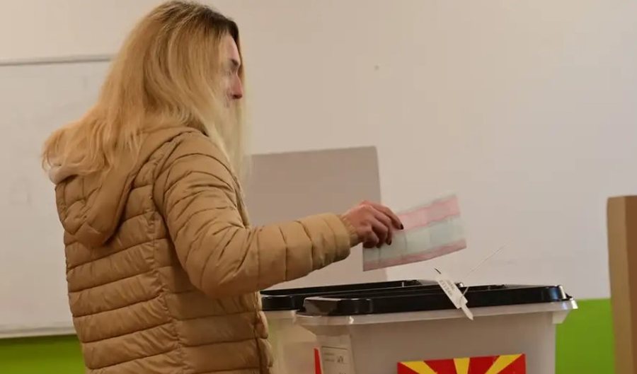 Mbahet raundi i dytë i zgjedhjeve lokale në Maqedoninë e Veriut