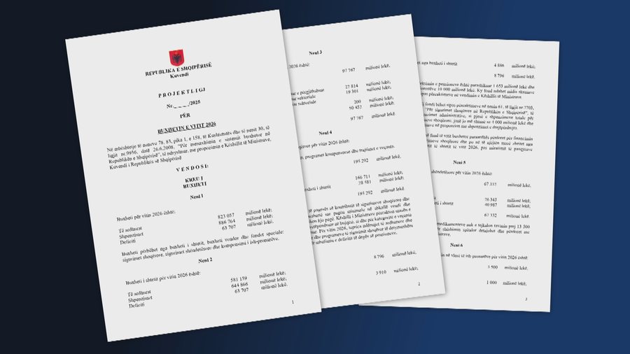 Publikohet projektbuxheti 2026, ku do të shkojnë taksat,