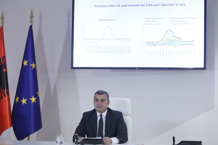 Banka e Shqipërisë mban të pandryshuar normën bazë