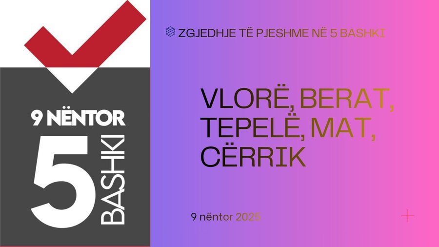 Problemet e vjetra që duhet t’i zgjidhin 5 kryebashkiakët e rinj