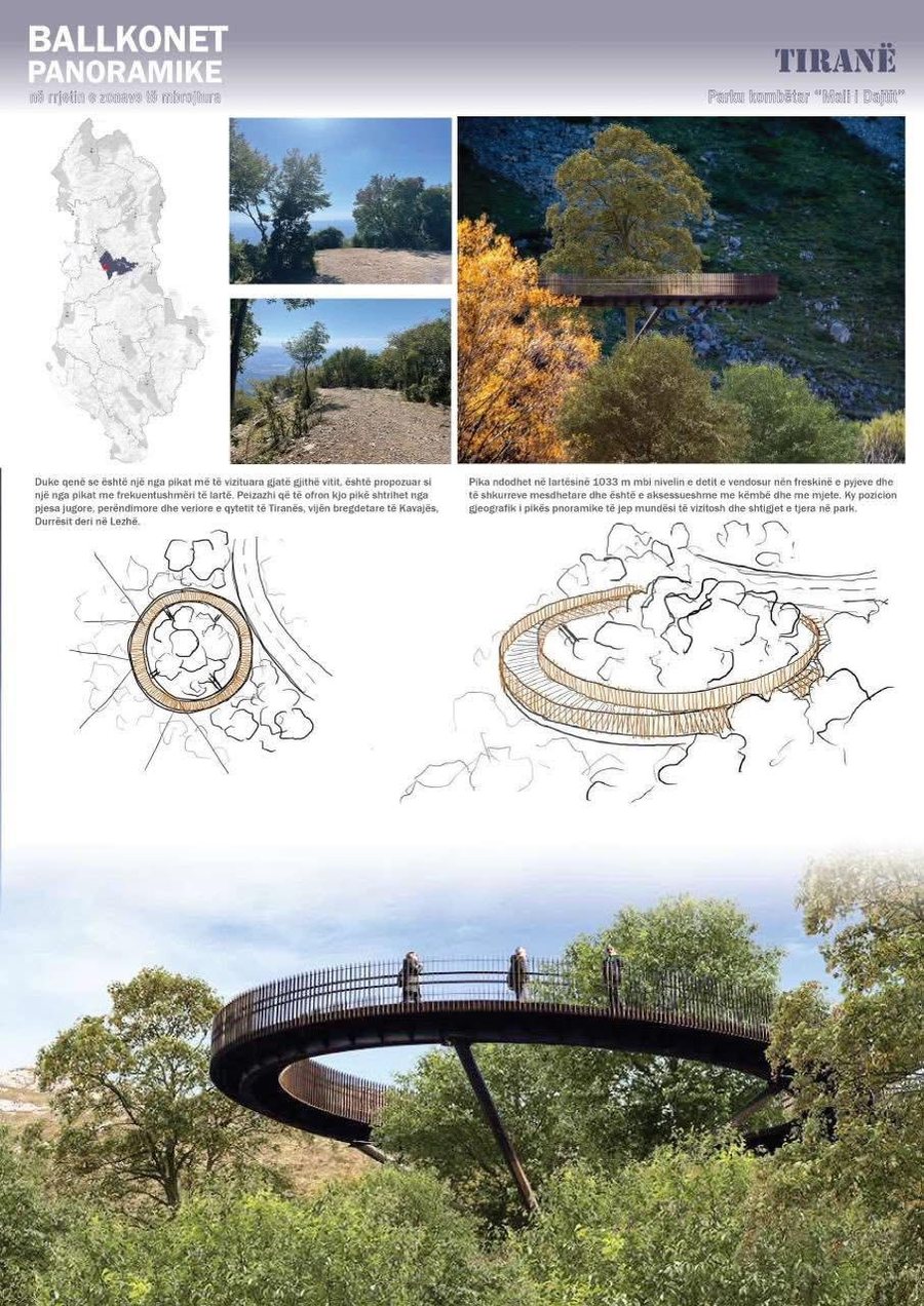 Së shpejti “Ballkonet Panoramike” në parqet kombëtare